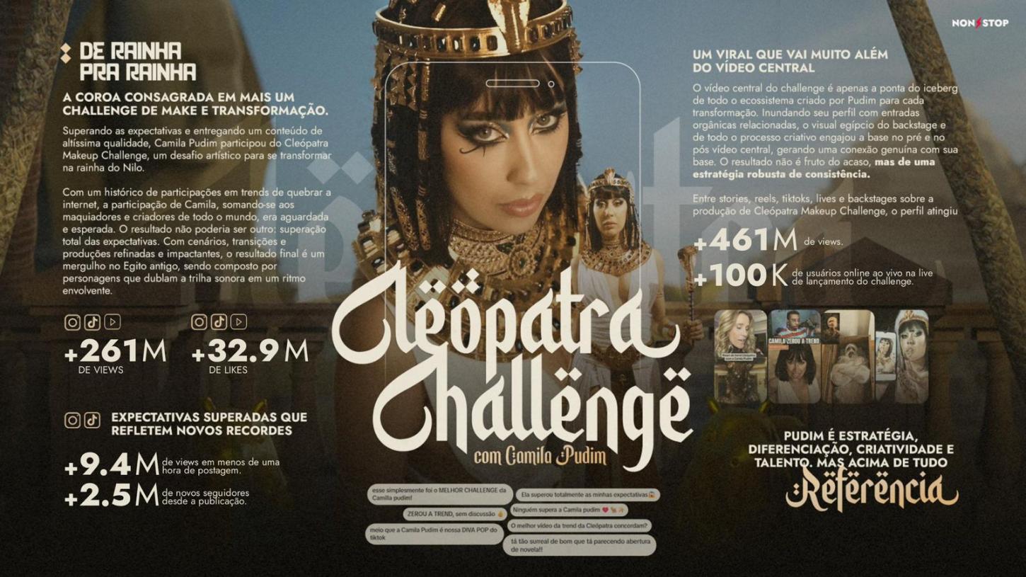 “Cleópatra Challenge”: Camila Pudim superou expectativas com conteúdo de altíssimo nível