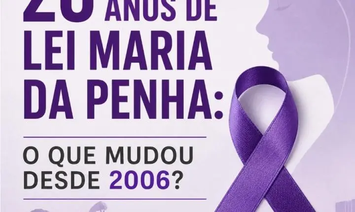 Vinte anos de Lei Maria da Penha: o que mudou desde 2006